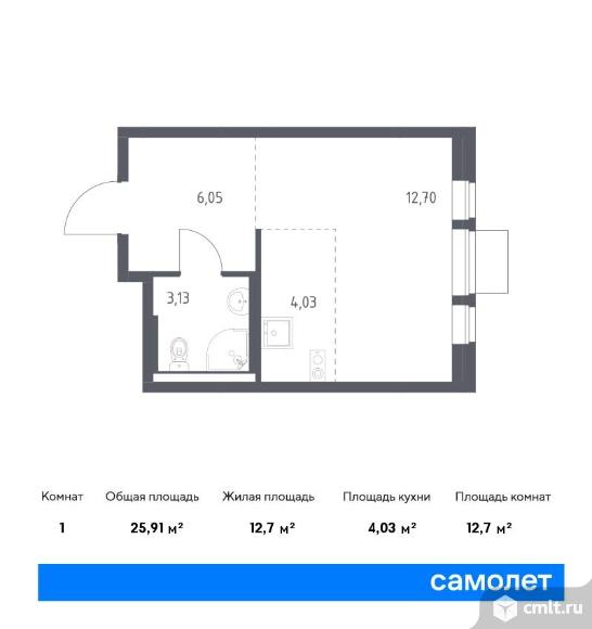 чистовая отделка под ключ. чистовая отделка стен. квартиры с отделкой от застройщика новая москва. квартиры с отделкой от застройщика новая москва. чистовая отделка от застройщика.