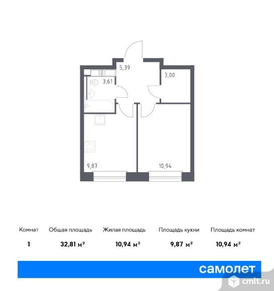отделка от застройщика москва. однокомнатные в москве от застройщика. чистовая отделка в доме. чистовая отделка. кухня пик евродвушка.