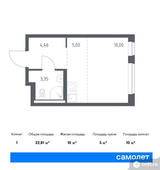 Министерство обороны рф карта боевых. Карта боевых действий на украине. Военные действия россии. Территория 22 10. Нагорный карабах карта боевых действий 2022.