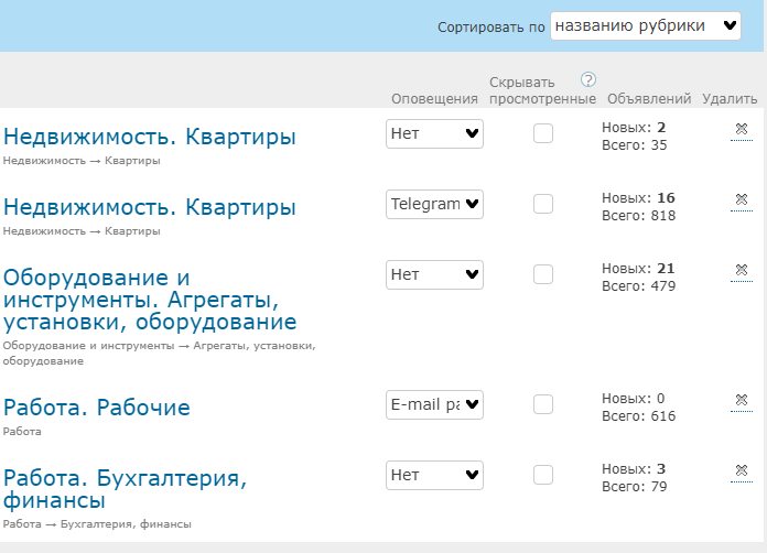 Подписки в личном кабинете