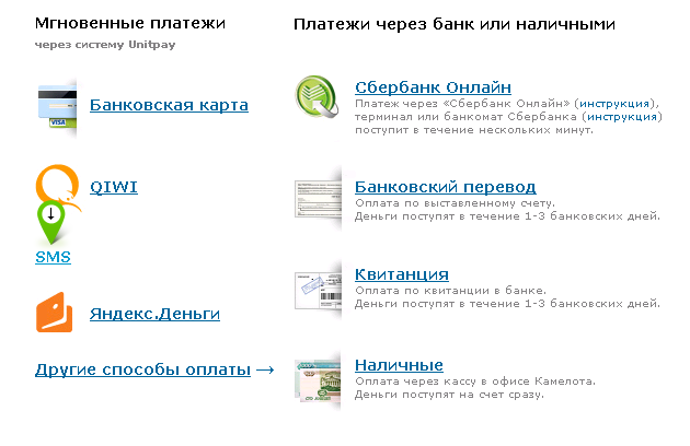 Выбор всех электронных платежей в личном кабинете