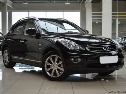 Покупка нового авто