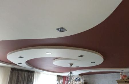 Отделка потолков
