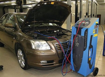 Техобслуживание